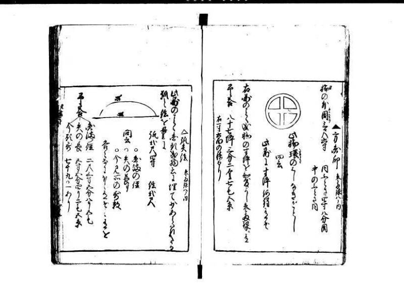 改算記 天和三 岡本刊049 - ページ 186