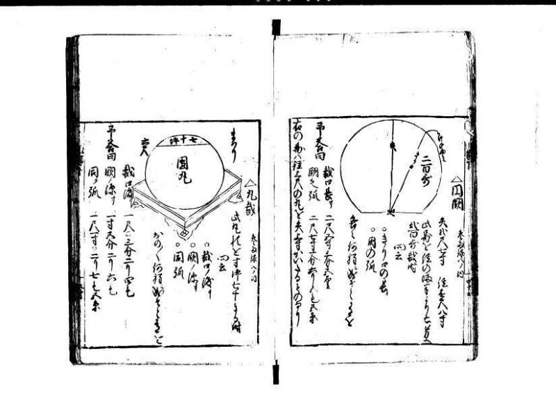 改算記 天和三 岡本刊049 - ページ 187