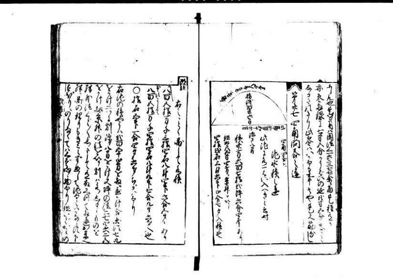 改算記 天和三 岡本刊049 - ページ 190