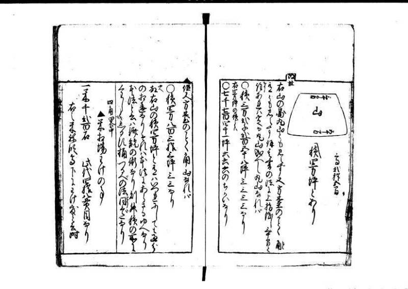 改算記 天和三 岡本刊049 - ページ 194