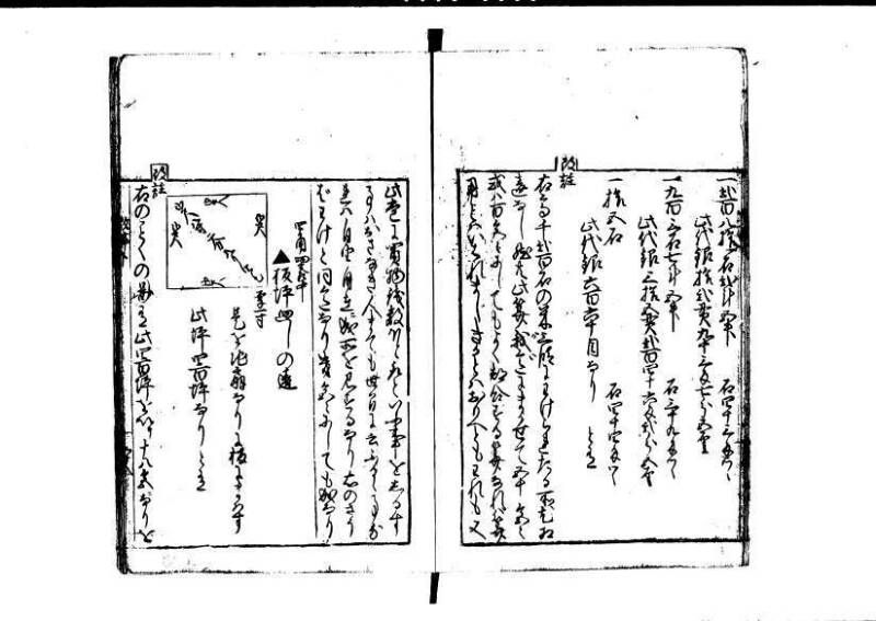 改算記 天和三 岡本刊049 - ページ 195