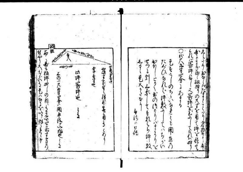 改算記 天和三 岡本刊049 - ページ 197