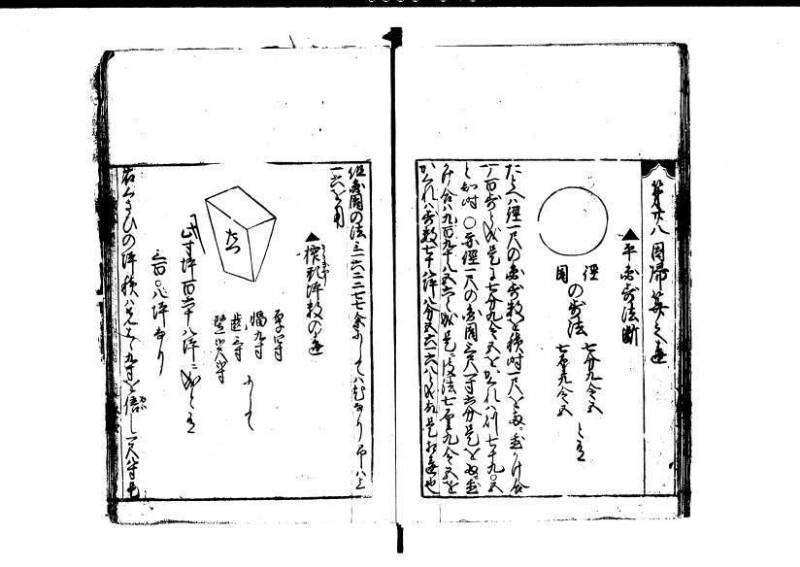 改算記 天和三 岡本刊049 - ページ 201