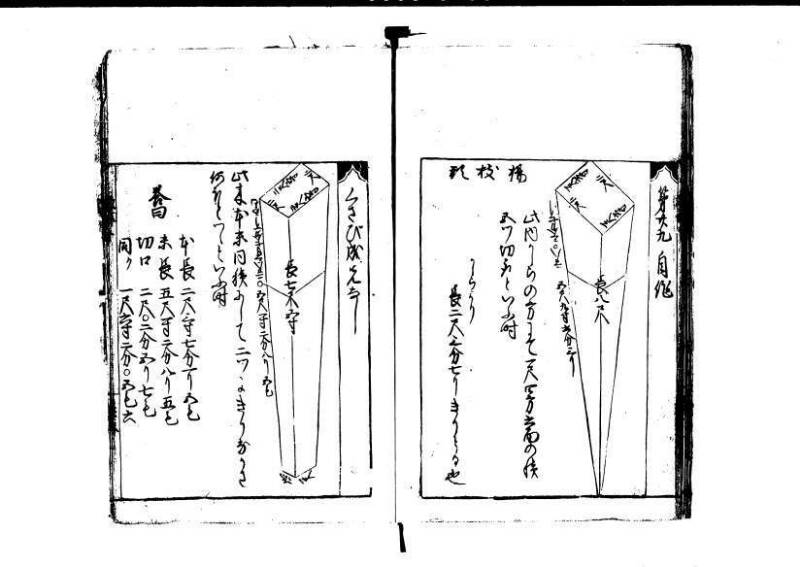 改算記 天和三 岡本刊049 - ページ 203