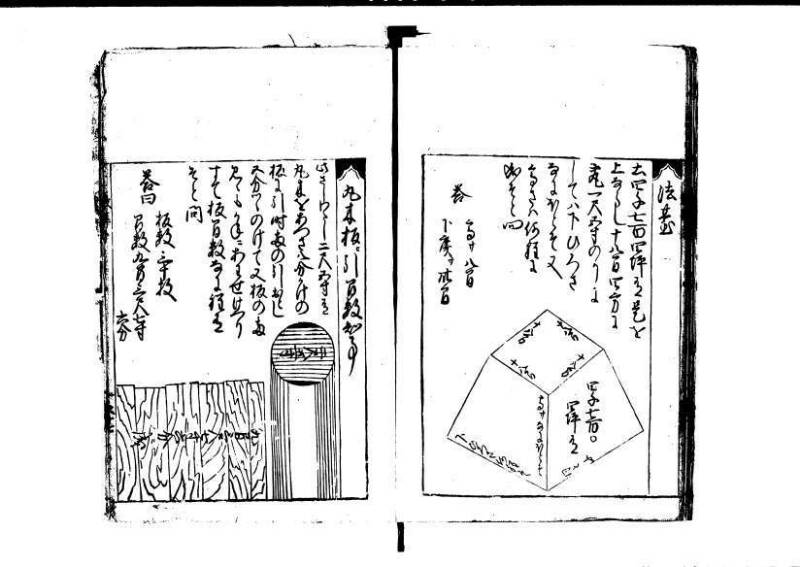 改算記 天和三 岡本刊049 - ページ 204