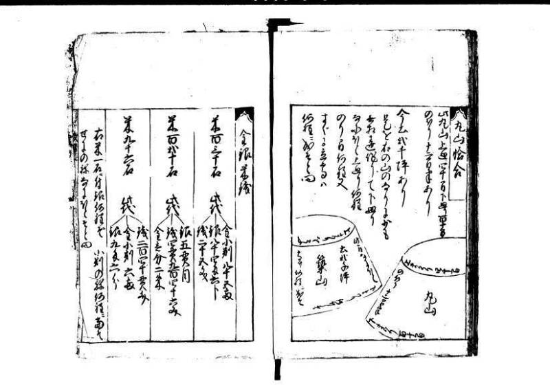 改算記 天和三 岡本刊049 - ページ 207