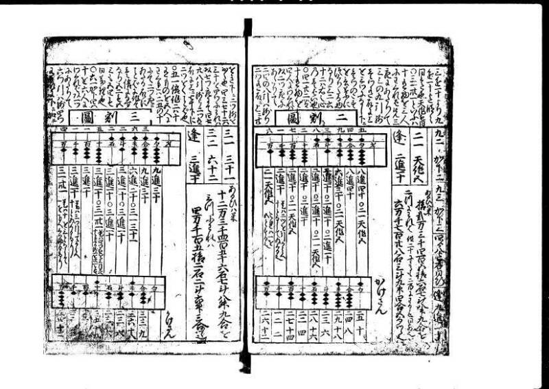 増補新編塵劫記1~3 貞享三 加藤氏松会 岡本刊053 - ページ 9