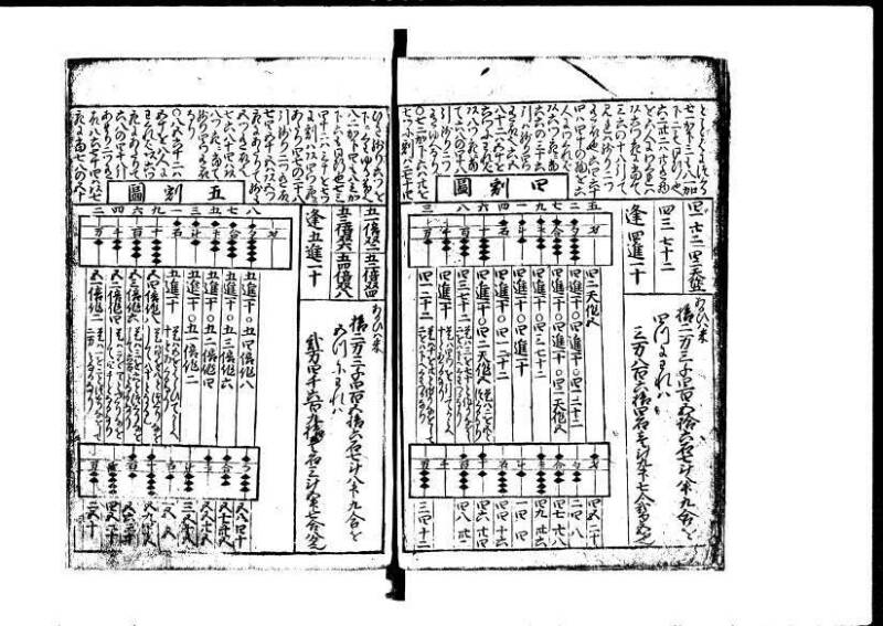 増補新編塵劫記1~3 貞享三 加藤氏松会 岡本刊053 - ページ 10