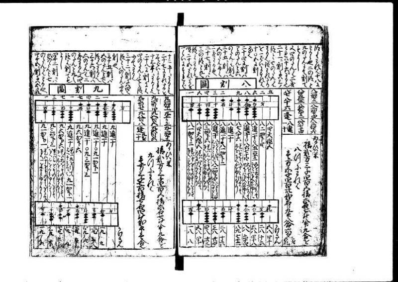 増補新編塵劫記1~3 貞享三 加藤氏松会 岡本刊053 - ページ 12