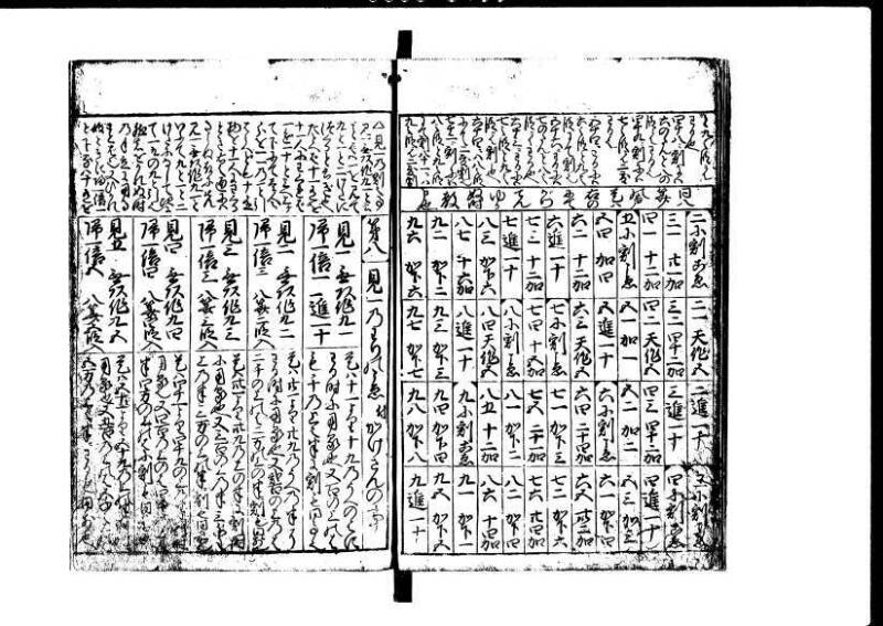 増補新編塵劫記1~3 貞享三 加藤氏松会 岡本刊053 - ページ 13