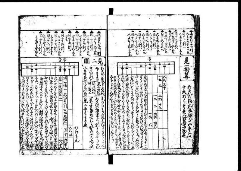 増補新編塵劫記1~3 貞享三 加藤氏松会 岡本刊053 - ページ 15