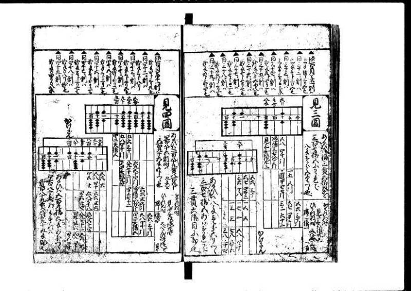 増補新編塵劫記1~3 貞享三 加藤氏松会 岡本刊053 - ページ 16