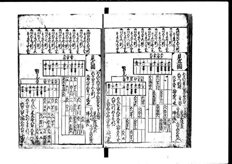 増補新編塵劫記1~3 貞享三 加藤氏松会 岡本刊053 - ページ 17