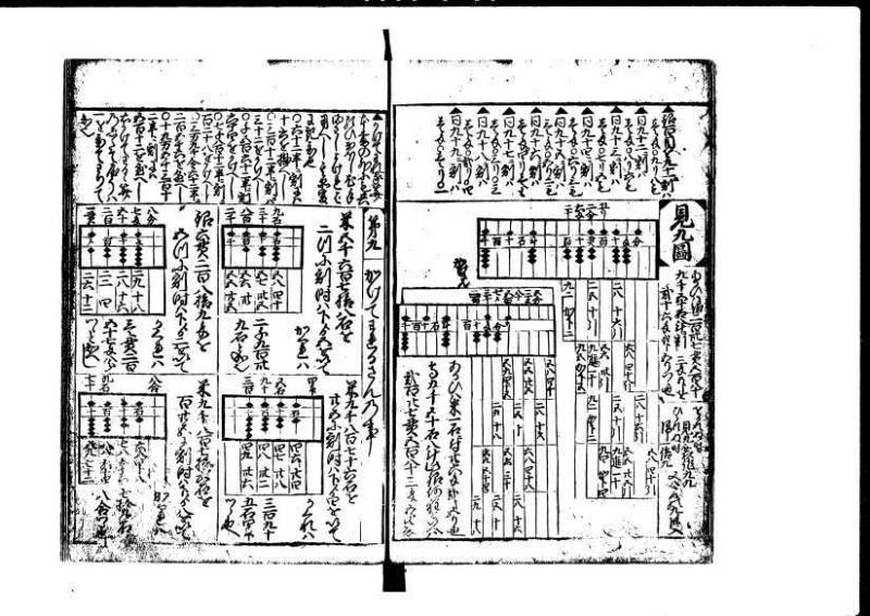 増補新編塵劫記1~3 貞享三 加藤氏松会 岡本刊053 - ページ 19