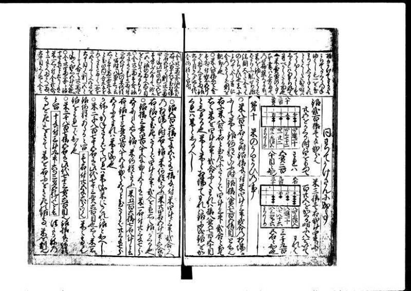 増補新編塵劫記1~3 貞享三 加藤氏松会 岡本刊053 - ページ 20