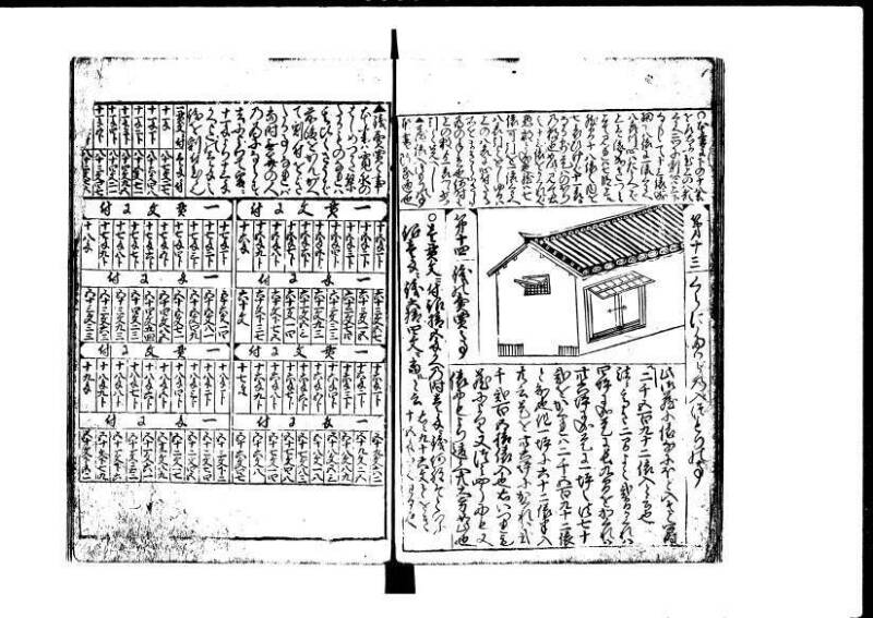 増補新編塵劫記1~3 貞享三 加藤氏松会 岡本刊053 - ページ 24