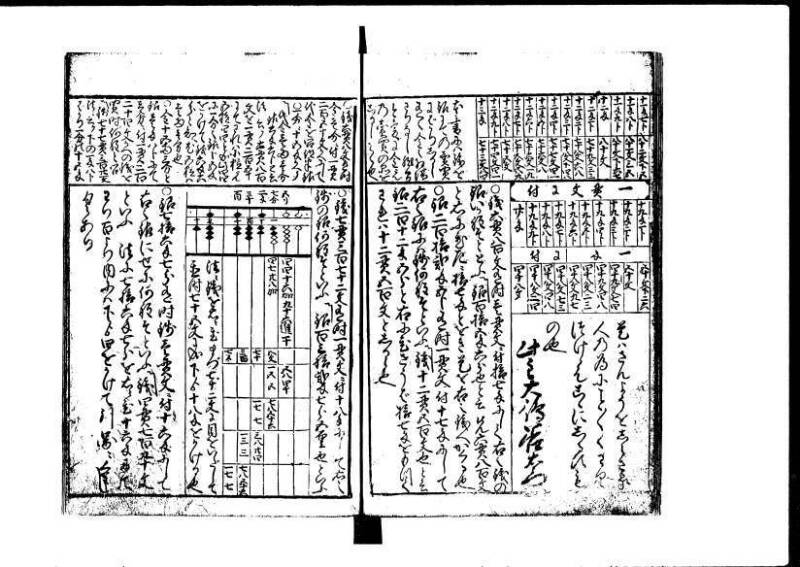 増補新編塵劫記1~3 貞享三 加藤氏松会 岡本刊053 - ページ 25