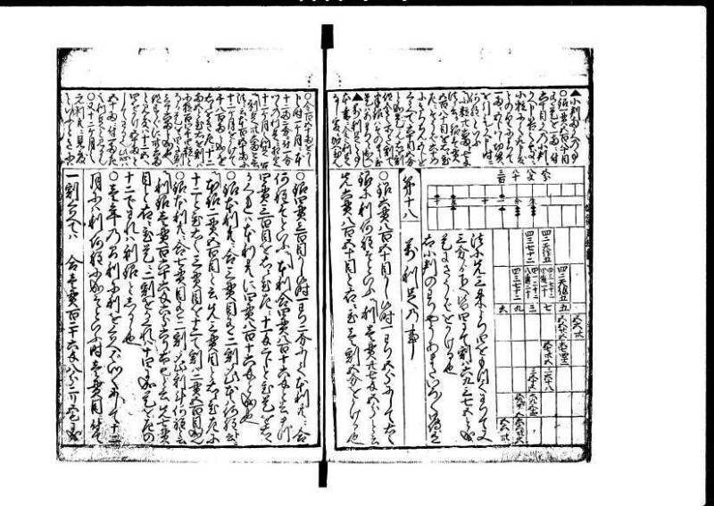 増補新編塵劫記1~3 貞享三 加藤氏松会 岡本刊053 - ページ 29