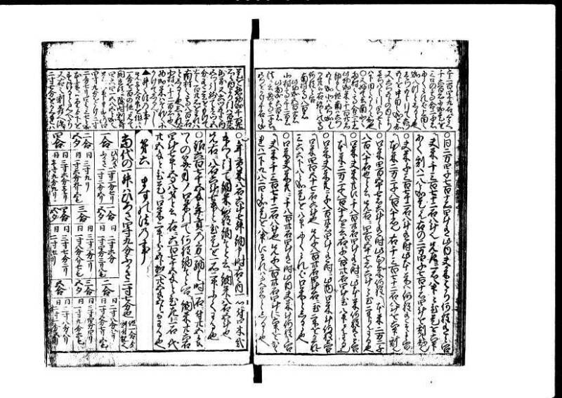 増補新編塵劫記1~3 貞享三 加藤氏松会 岡本刊053 - ページ 48