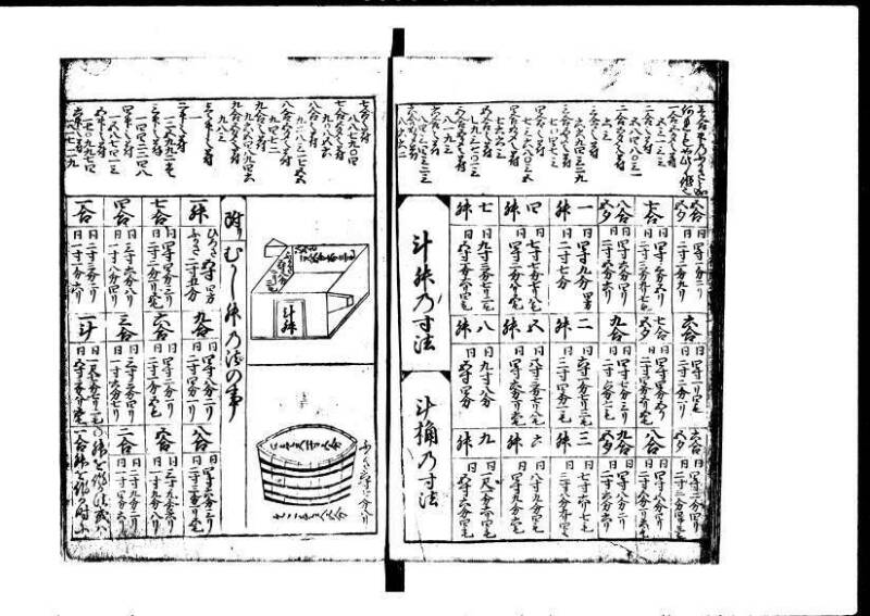 増補新編塵劫記1~3 貞享三 加藤氏松会 岡本刊053 - ページ 49