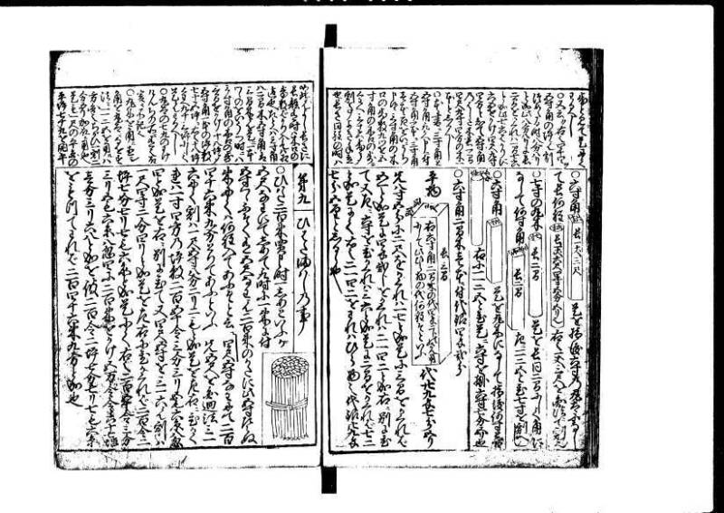 増補新編塵劫記1~3 貞享三 加藤氏松会 岡本刊053 - ページ 54