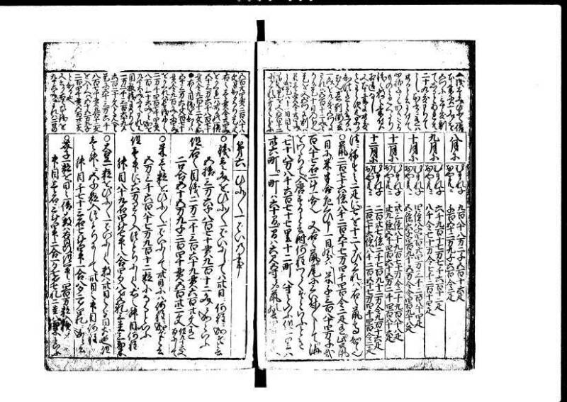 増補新編塵劫記1~3 貞享三 加藤氏松会 岡本刊053 - ページ 75