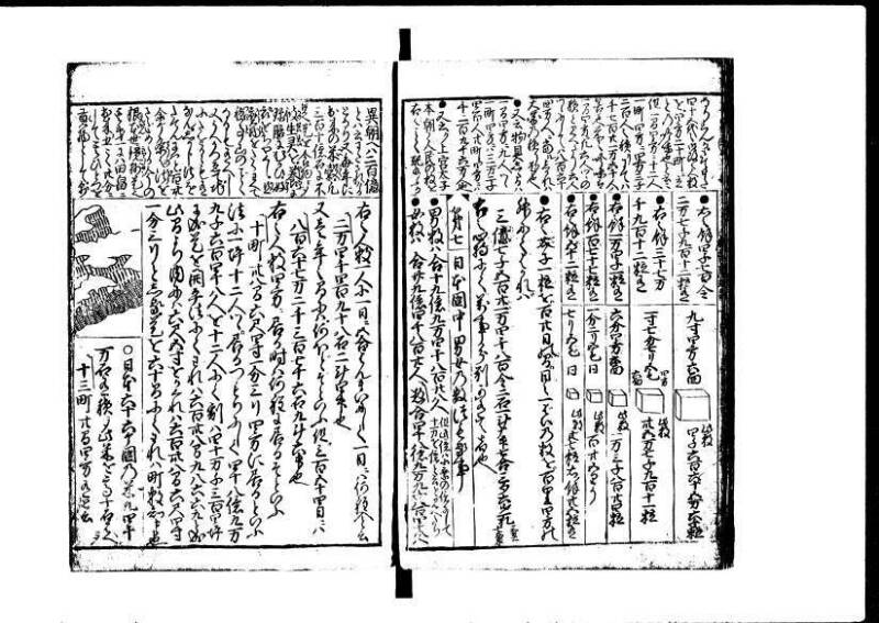 増補新編塵劫記1~3 貞享三 加藤氏松会 岡本刊053 - ページ 77