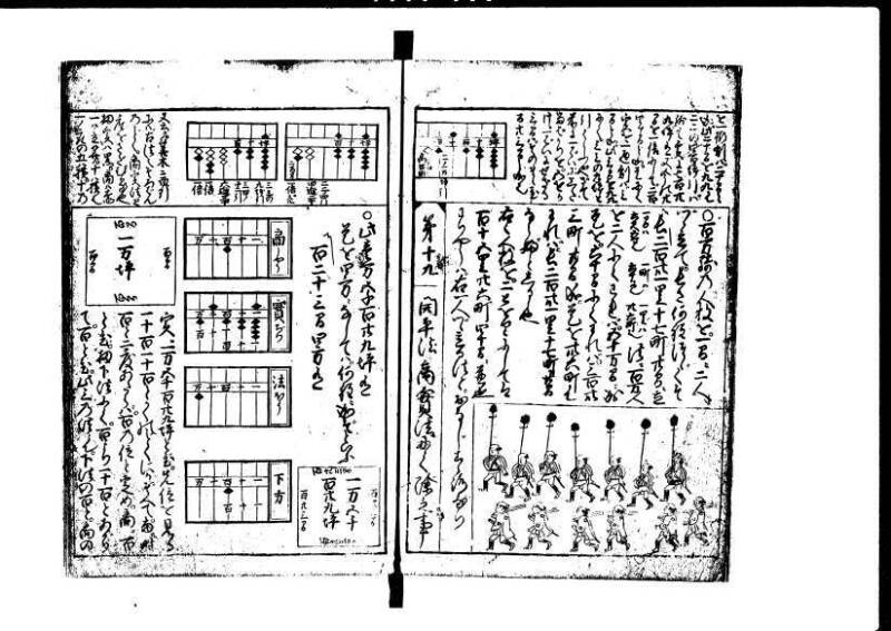 増補新編塵劫記1~3 貞享三 加藤氏松会 岡本刊053 - ページ 81