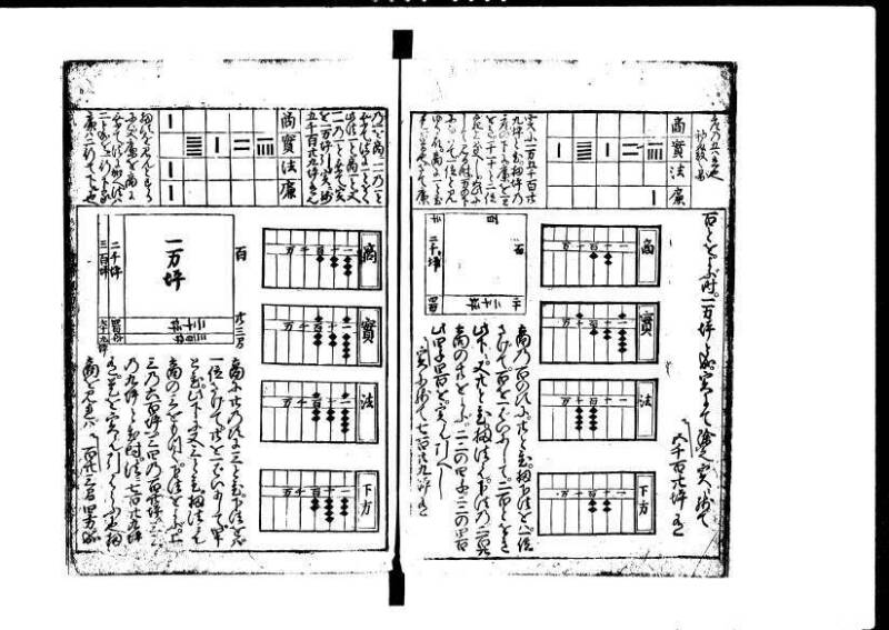 増補新編塵劫記1~3 貞享三 加藤氏松会 岡本刊053 - ページ 82