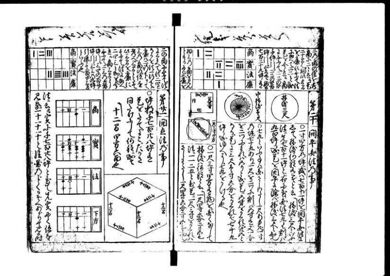 増補新編塵劫記1~3 貞享三 加藤氏松会 岡本刊053 - ページ 83