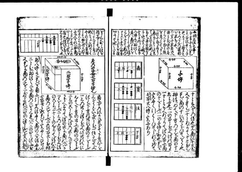 増補新編塵劫記1~3 貞享三 加藤氏松会 岡本刊053 - ページ 84