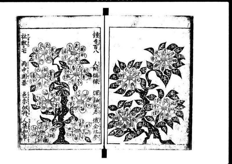 増補新編塵劫記1~3 貞享三 加藤氏松会 岡本刊053 - ページ 86