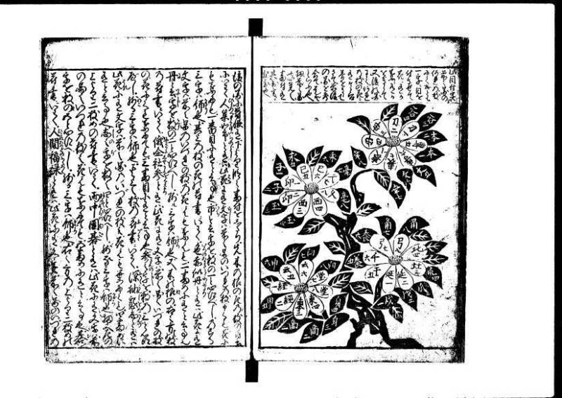 増補新編塵劫記1~3 貞享三 加藤氏松会 岡本刊053 - ページ 87