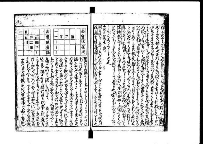 増補新編塵劫記1~3 貞享三 加藤氏松会 岡本刊053 - ページ 88