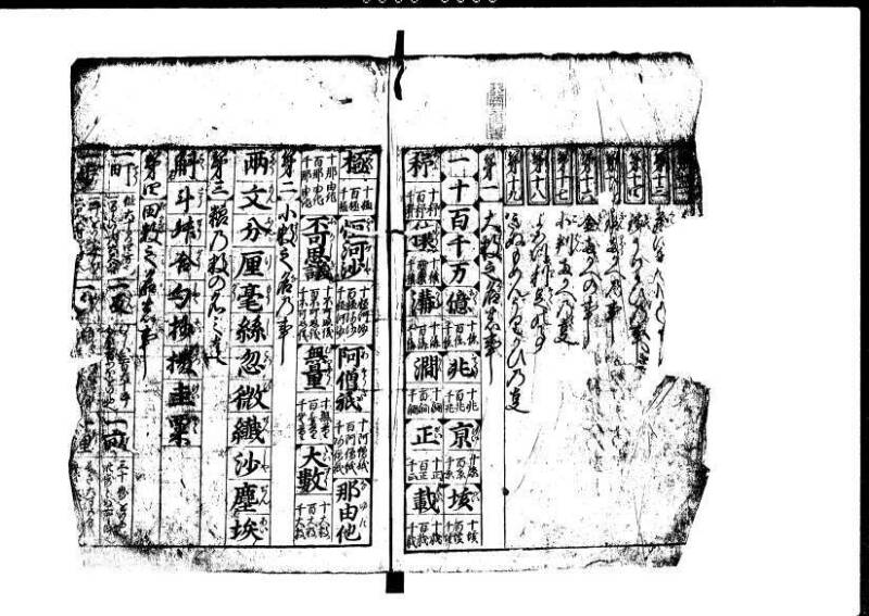 新編塵劫記  貞享二 岡本刊055 - ページ 3