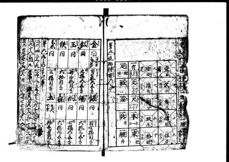 新編塵劫記  貞享二 岡本刊055 - ページ 4