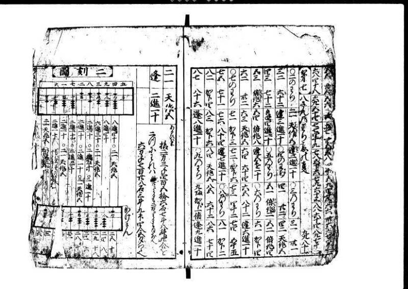 新編塵劫記  貞享二 岡本刊055 - ページ 5