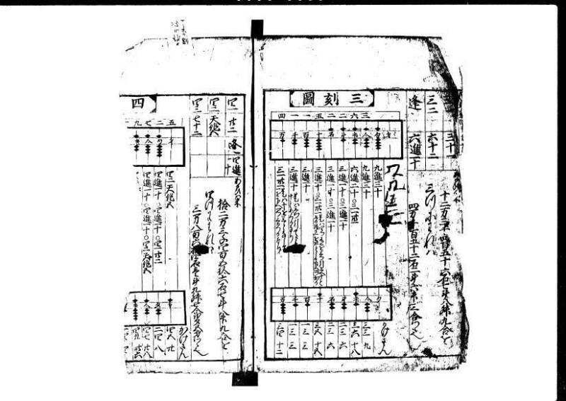 新編塵劫記  貞享二 岡本刊055 - ページ 6
