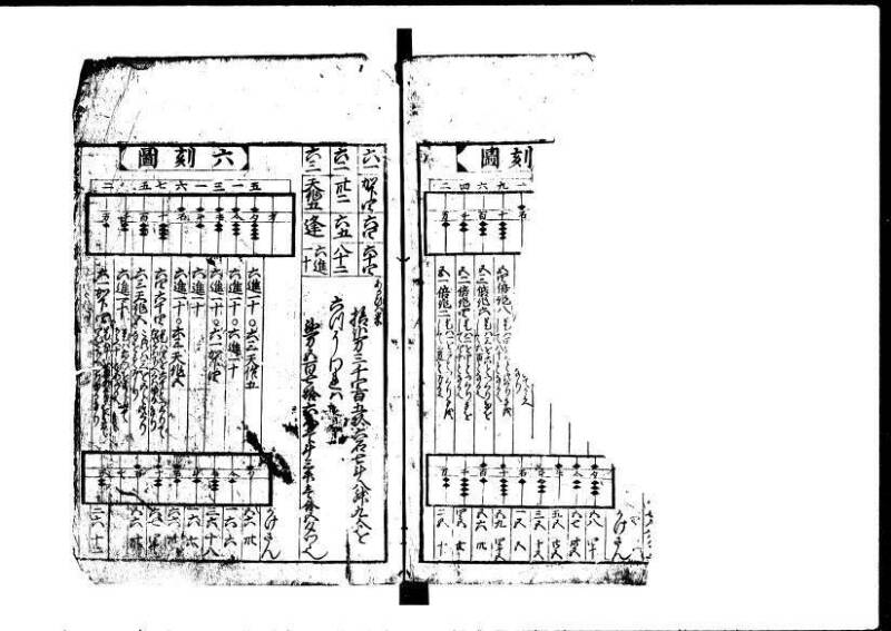 新編塵劫記  貞享二 岡本刊055 - ページ 9