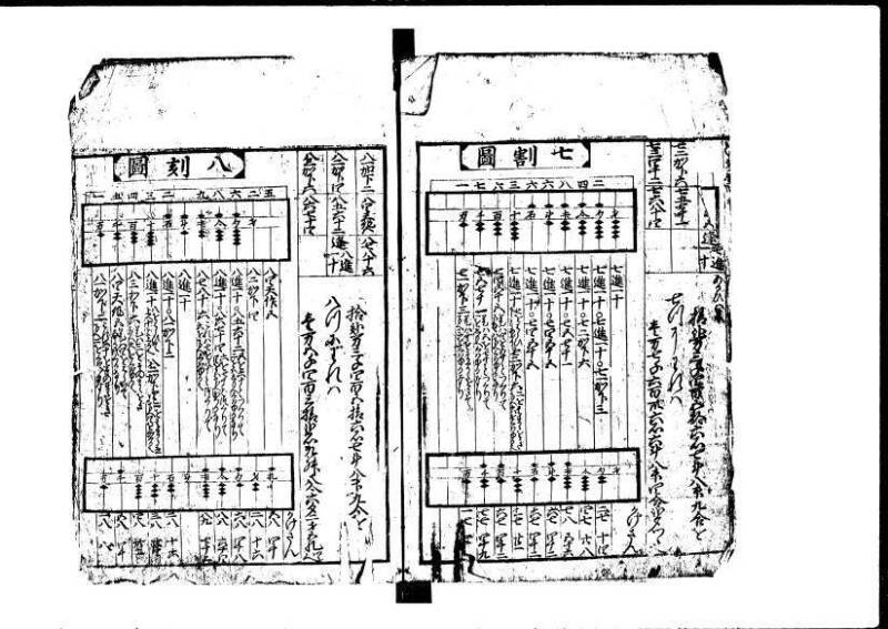 新編塵劫記  貞享二 岡本刊055 - ページ 10