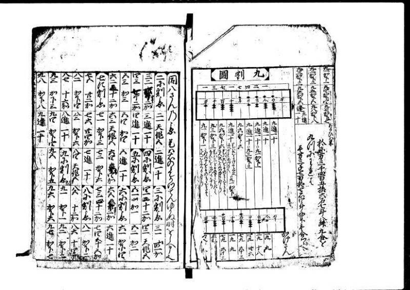 新編塵劫記  貞享二 岡本刊055 - ページ 11