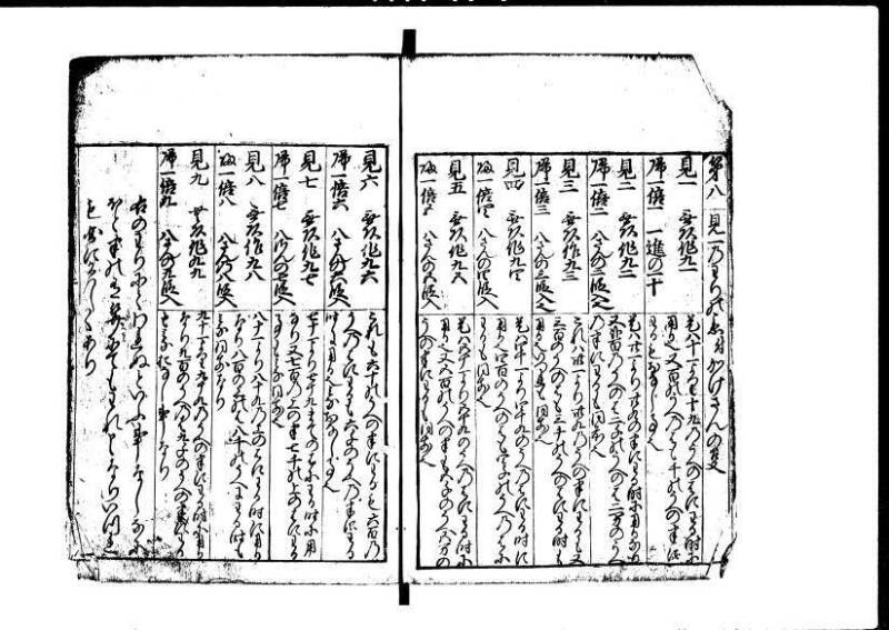 新編塵劫記  貞享二 岡本刊055 - ページ 12