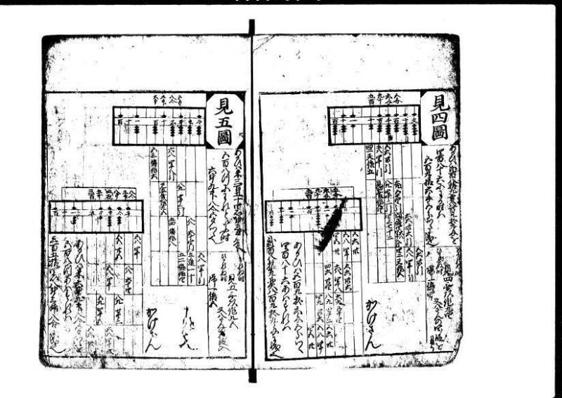 新編塵劫記  貞享二 岡本刊055 - ページ 15