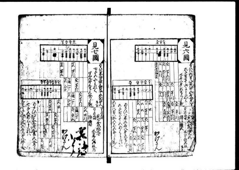 新編塵劫記  貞享二 岡本刊055 - ページ 16
