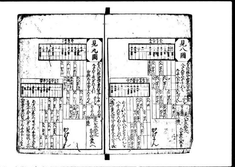 新編塵劫記  貞享二 岡本刊055 - ページ 17