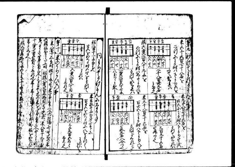 新編塵劫記  貞享二 岡本刊055 - ページ 18