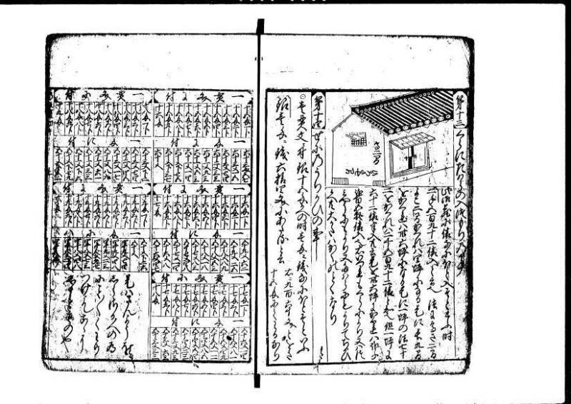 新編塵劫記  貞享二 岡本刊055 - ページ 22