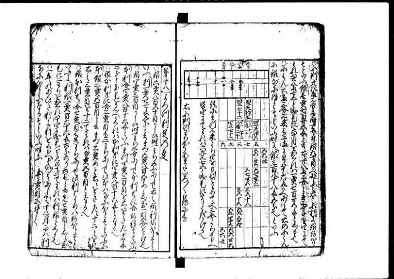 新編塵劫記  貞享二 岡本刊055 - ページ 26