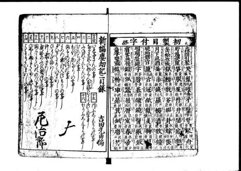 新編塵劫記  貞享二 岡本刊055 - ページ 29