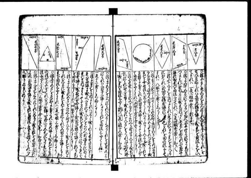 新編塵劫記  貞享二 岡本刊055 - ページ 35